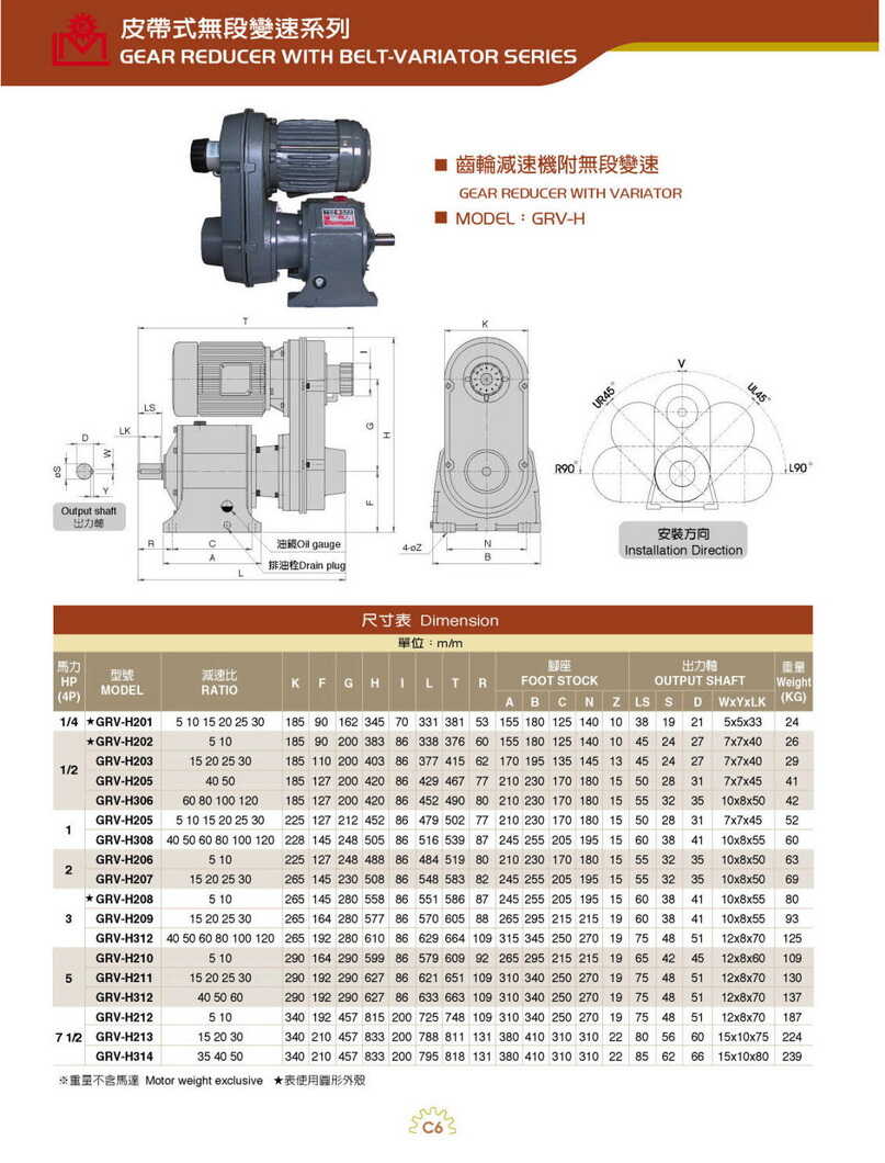 無(wú)級變速器