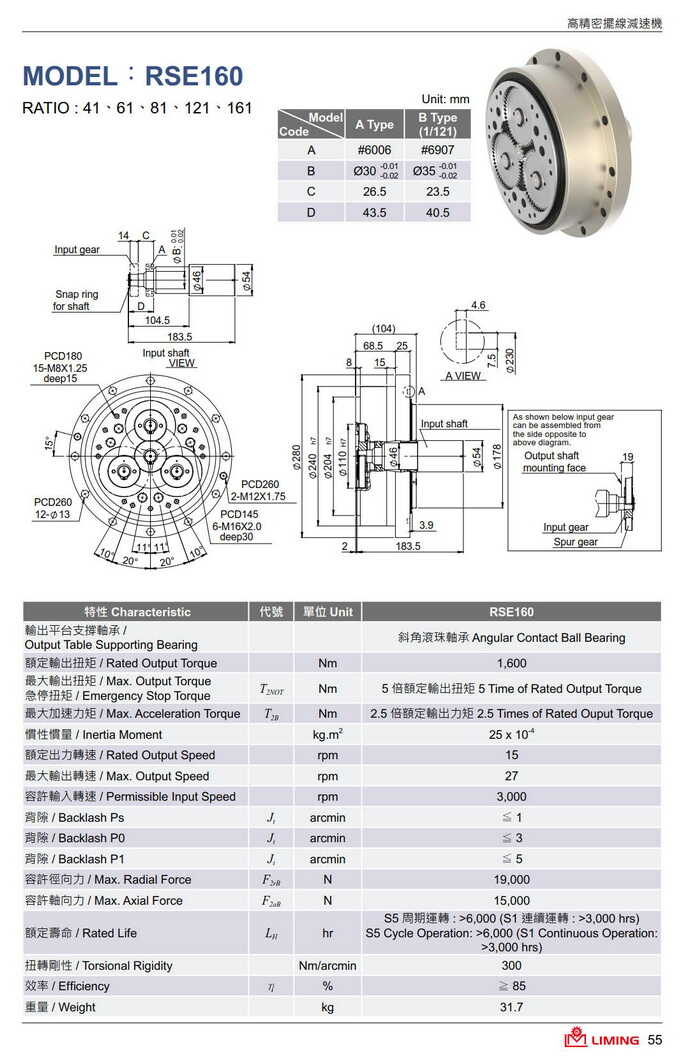 利明擺線(xiàn)減速機RSE