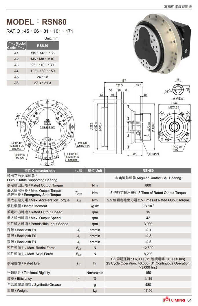 利明擺線(xiàn)針輪減速機