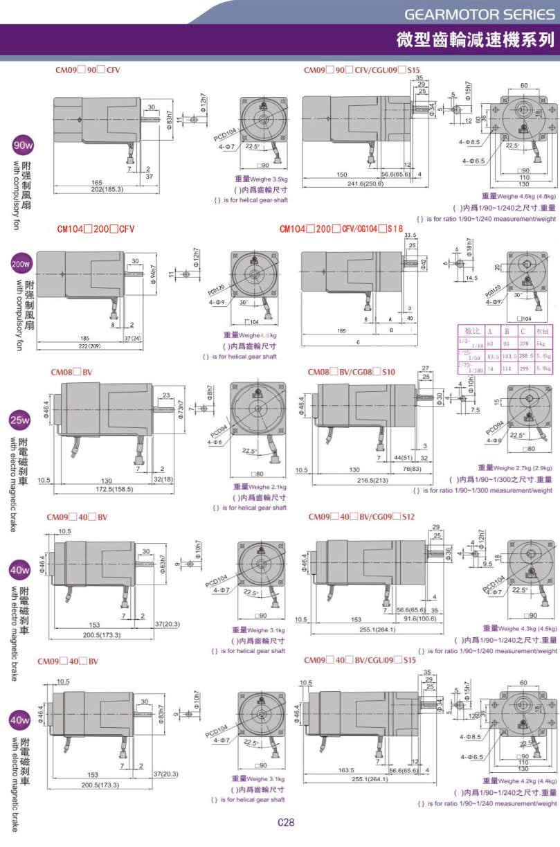利明調速電機尺寸圖